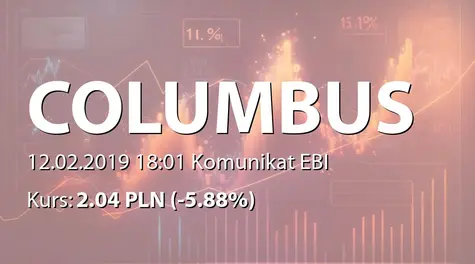 Columbus Energy S.A.: Nabycie obligacji serii B w celu umorzenia (2019-02-12)