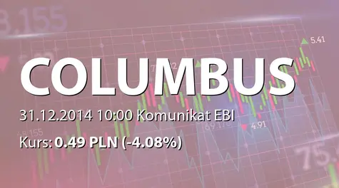 Columbus Energy S.A.: Odstąpienie od porozumienia z  JR Iinvest SA (2014-12-31)