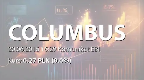 Columbus Energy S.A.: Raport za maj 2016 (2016-06-20)