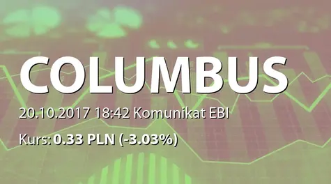 Columbus Energy S.A.: Raport za wrzesieĹ 2017 (2017-10-20)