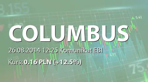 Columbus Energy S.A.: Sprzedaż akcji własnych (2014-08-26)