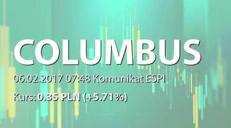 Columbus Energy S.A.: Szacunkowe wyniki finansowe za rok 2016 (2017-02-06)