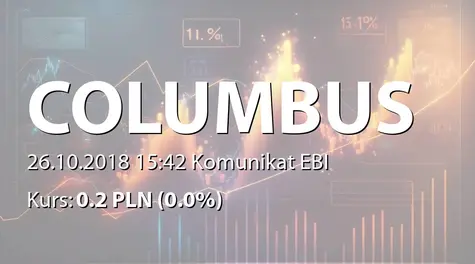 Columbus Energy S.A.: Terminowa wypłata odsetek z obligacji serii C (2018-10-26)