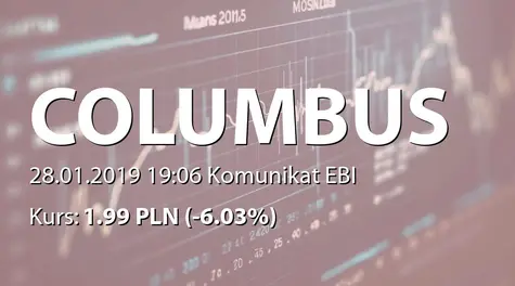 Columbus Energy S.A.: Terminowa wypłata odsetek z obligacji serii C (2019-01-28)