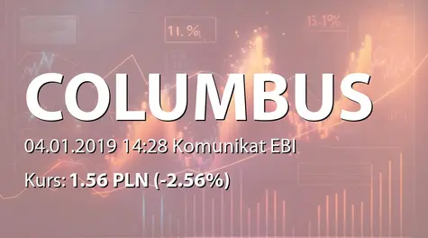 Columbus Energy S.A.: Terminowa wypłata odsetek z obligacji serii D  (2019-01-04)