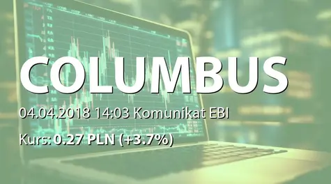 Columbus Energy S.A.: Terminowa wypłata odsetek z obligacji serii D (2018-04-04)