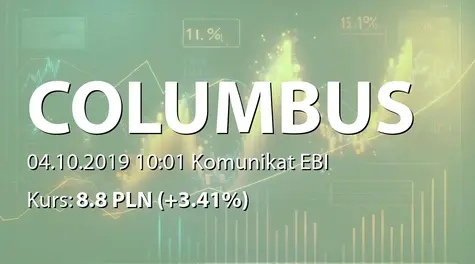 Columbus Energy S.A.: Terminowa wypłata odsetek za ostatni kupon z obligacji serii D  (2019-10-04)