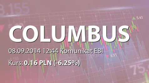 Columbus Energy S.A.: Udzielenie pożyczki spółce zależnej (2014-09-08)