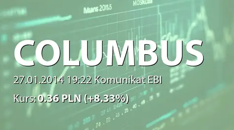 Columbus Energy S.A.: Umorzenie długu przez wierzyciela (2014-01-27)