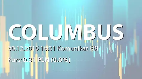 Columbus Energy S.A.: Umowa sprzedaĹźy akcji Columbus Energy SA (2015-12-30)