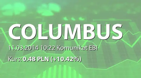 Columbus Energy S.A.: Umowa z jednym z domów maklerskich  (2014-03-11)