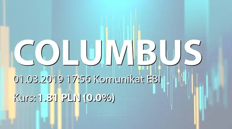 Columbus Energy S.A.: Wykup obligacji na okaziciela serii A (2019-03-01)