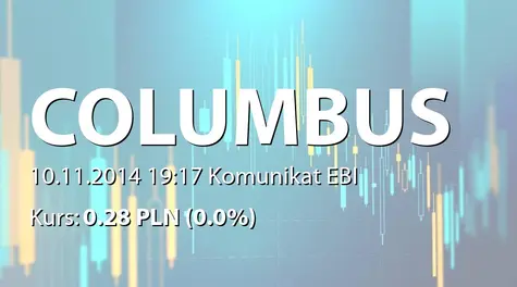 Columbus Energy S.A.: Zakup akcji - 72 tys. PLN (2014-11-10)