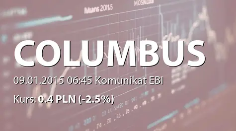 Columbus Energy S.A.: Zakup akcji własnych (2015-01-09)