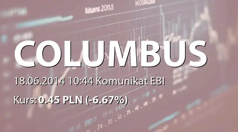 Columbus Energy S.A.: Zakup akcji własnych (2014-06-18)