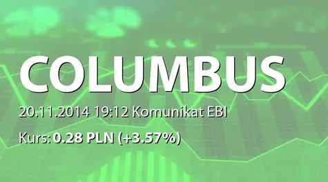 Columbus Energy S.A.: Zakup akcji własnych (2014-11-20)