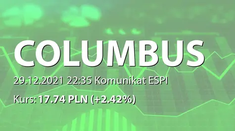 Columbus Energy S.A.: Zmiana stanu posiadania akcji przez Dawida Zielińskiego bezpośrednio i pośrednio przez Gemstone ASI SA (2021-12-29)