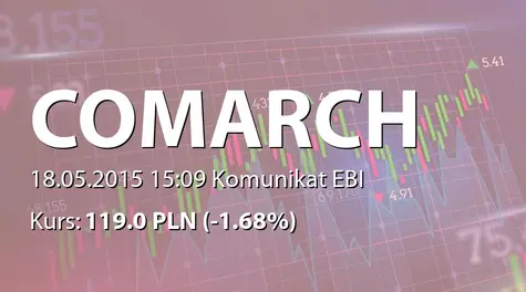 Comarch S.A.: Opinia Rady Nadzorczej na temat projektów uchwał ZWZA (2015-05-18)