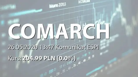 Comarch S.A.: Pozytywna rekomendacja RN w sprawie dywidendy - 1,50 PLN na akcję (2020-05-26)