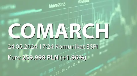 Comarch S.A.: SA-QSr1 2024 (2024-05-24)