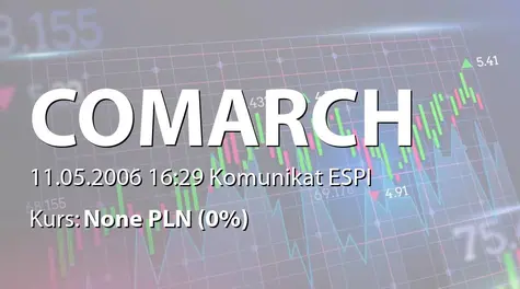 Comarch S.A.: Rezygnacja wiceprezesa (2006-05-11)