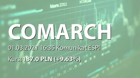 Comarch S.A.: SA-QSr4 2020 (2021-03-01)