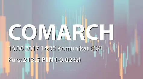 Comarch S.A.: SA-R 2016 - skorygowany (2017-06-16)