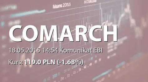 Comarch S.A.: Sprawozdanie z działalności Rady Nadzorczej w 2014 roku (2015-05-18)