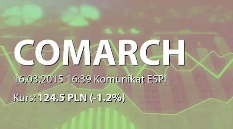Comarch S.A.: Uchwała Zarządu w sprawie emisji akcji serii L1 (2015-03-16)