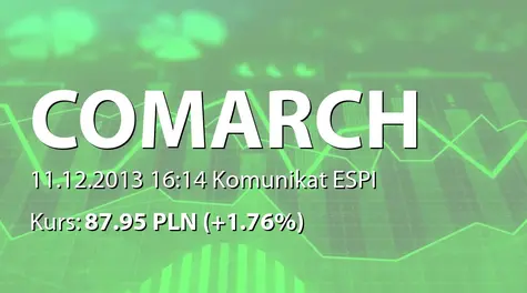 Comarch S.A.: Umowa objęcia udziałów MKS Cracovia SSA (2013-12-11)