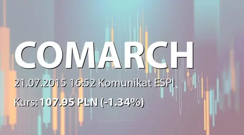 Comarch S.A.: Wprowadzenie do obrotu akcji serii L1 (2015-07-21)