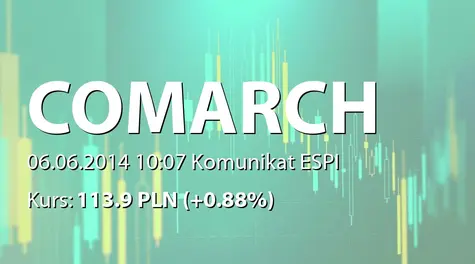 Comarch S.A.: Wprowadzenie zmian do porządku obrad WZA na żądanie akcjonariusza (2014-06-06)