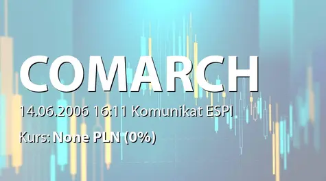 Comarch S.A.: WZA - projekty uchwał: zatwierdzenie sprawozdania za 2005r., podział zysku, zmiany w zarządzie spółki (2006-06-14)