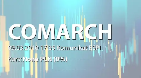 Comarch S.A.: Zakończenie subskrypcji akcji serii J2 (2010-03-09)