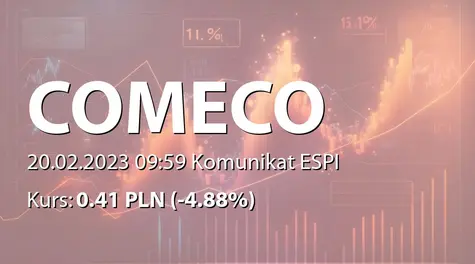 COMECO S.A.: Umowa wstępna z Simple H2 (2023-02-20)