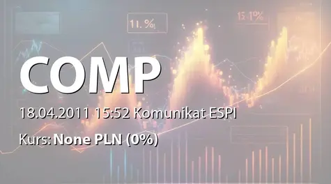 Comp S.A.: Zakup akcji Novitus SA, przejęcie kontroli (2011-04-18)