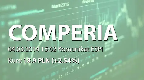 Comperia.pl S.A.: Akcje w posiadaniu Talnet Holding Ltd. (2014-03-04)