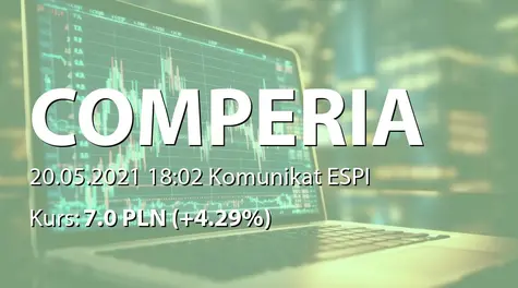 Comperia.pl S.A.: Dopuszczenie i wprowadzenie do obrotuakcji serii H (2021-05-20)