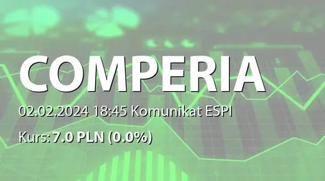 Comperia.pl S.A.: NWZ (10:00) - projekty uchwał: zgoda na rozporządzenie ZCP (2024-02-02)