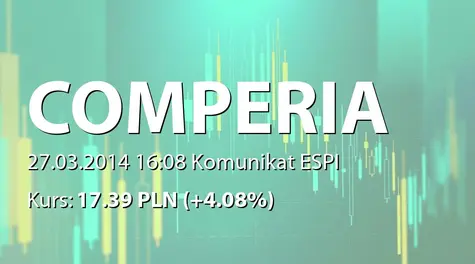 Comperia.pl S.A.: Podwyższenie kapitału zakładowego w drodze emisji akcji serii D oraz zmiany Statutu (2014-03-27)