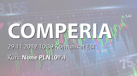 Comperia.pl S.A.: Powołanie członka RN (2012-11-29)