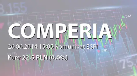 Comperia.pl S.A.: Powołanie członków Rady Nadzorczej (2014-06-26)