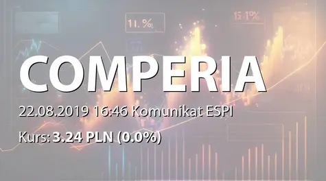 Comperia.pl S.A.: Rejestracja podwyższenia kapitału w KRS (2019-08-22)