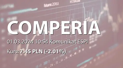 Comperia.pl S.A.: Rozliczenie transakcji dot. sprzedaży ZCP (2024-03-01)