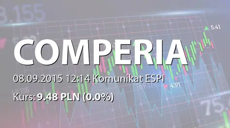 Comperia.pl S.A.: SA-P 2015 - skorygowany (2015-09-08)