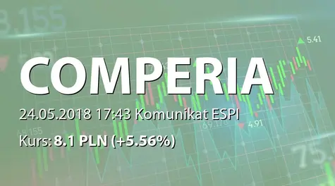 Comperia.pl S.A.: SA-QSr1 2018 (2018-05-24)