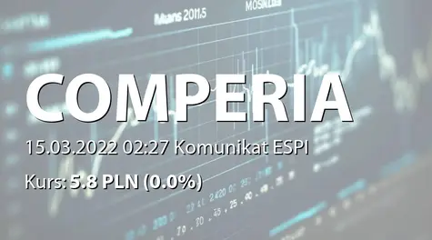 Comperia.pl S.A.: SA-R 2021 (2022-03-15)