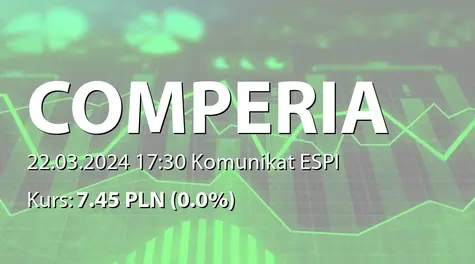 Comperia.pl S.A.: SA-RS 2023 (2024-03-22)