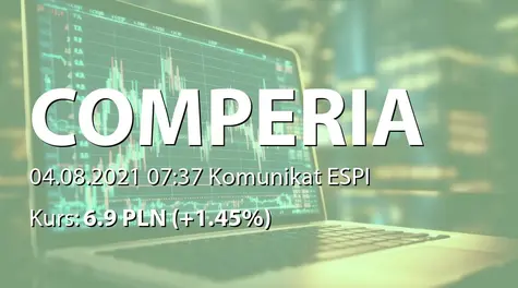 Comperia.pl S.A.: Uchwała Zarządu w sprawie podwyższenia kapitału zakładowego w ramach kapitału docelowego (2021-08-04)