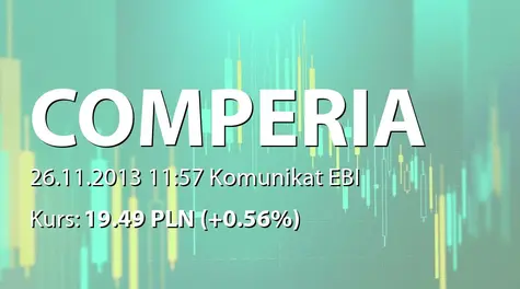 Comperia.pl S.A.: Umowy z PARP na dofinansowanie - 2,29 mln zł (2013-11-26)